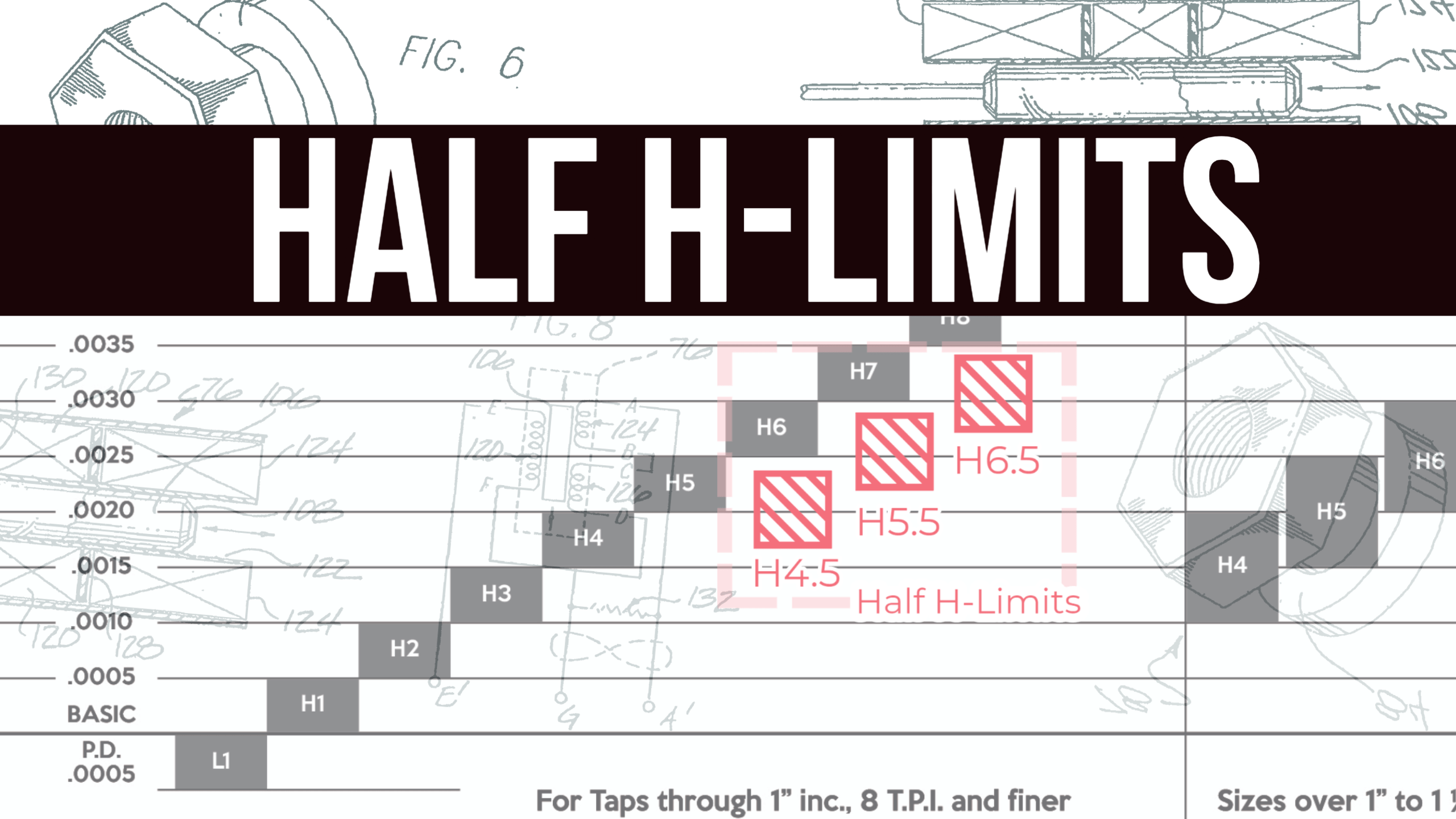 half h-limit special taps
