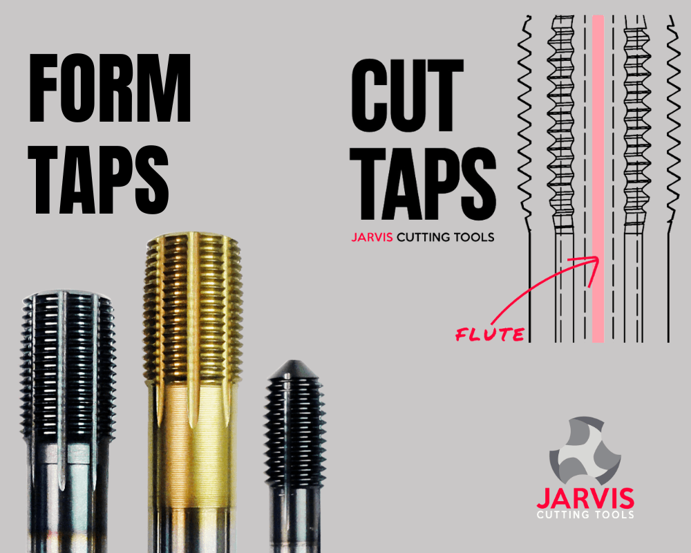 Explore the variances: Cutting Taps vs Forming Taps