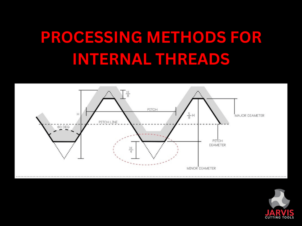 What Are the Processing Methods for Internal Threads?