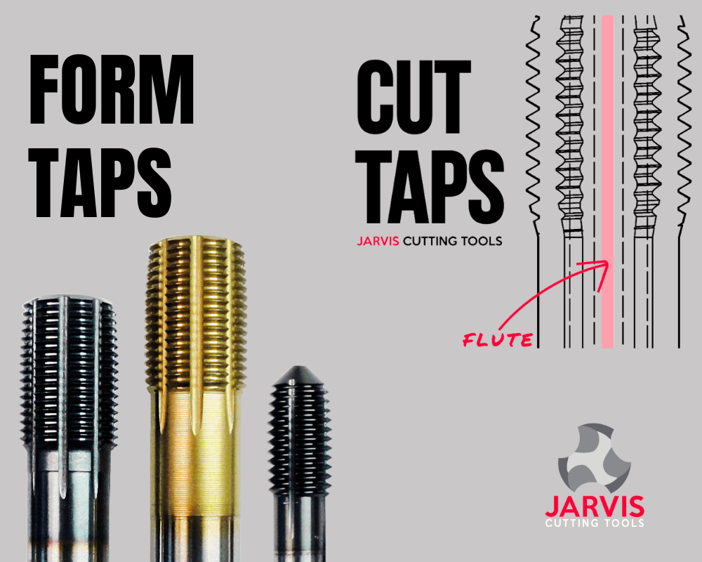 Explore the variances: Cutting Taps vs Forming Taps - Tap Manufacturer ...