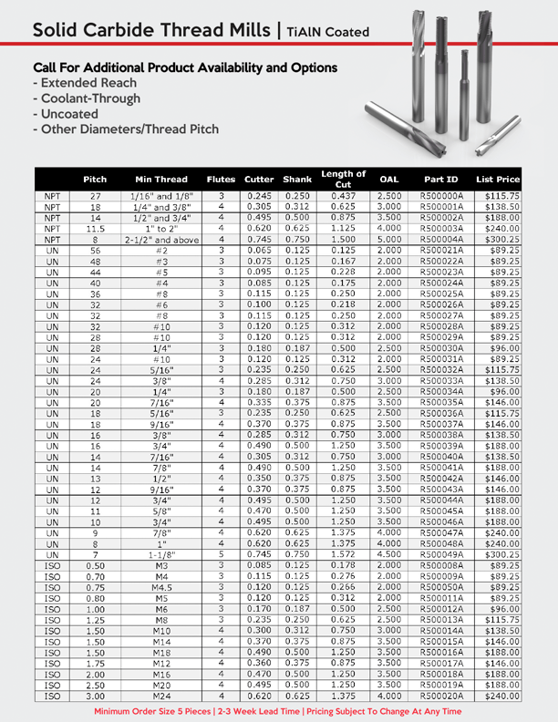 Thread Mills for Precision Machining | Jarvis Cutting Tools